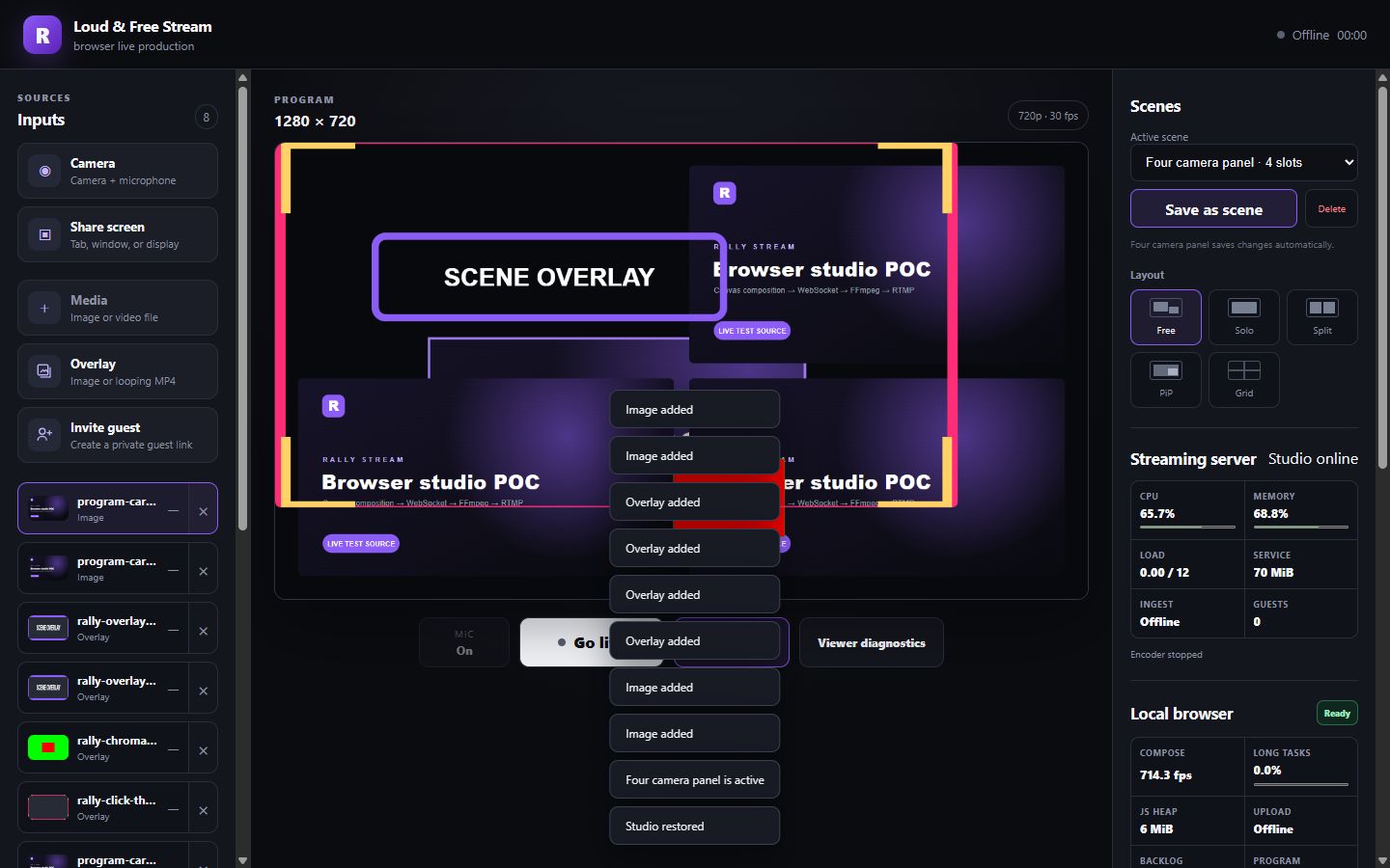 The Loud and Free browser studio with source controls, a composed program canvas, saved scenes, and server status